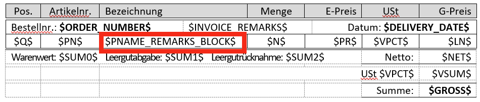 Anmerkung zur Bestellung - Textbaustein