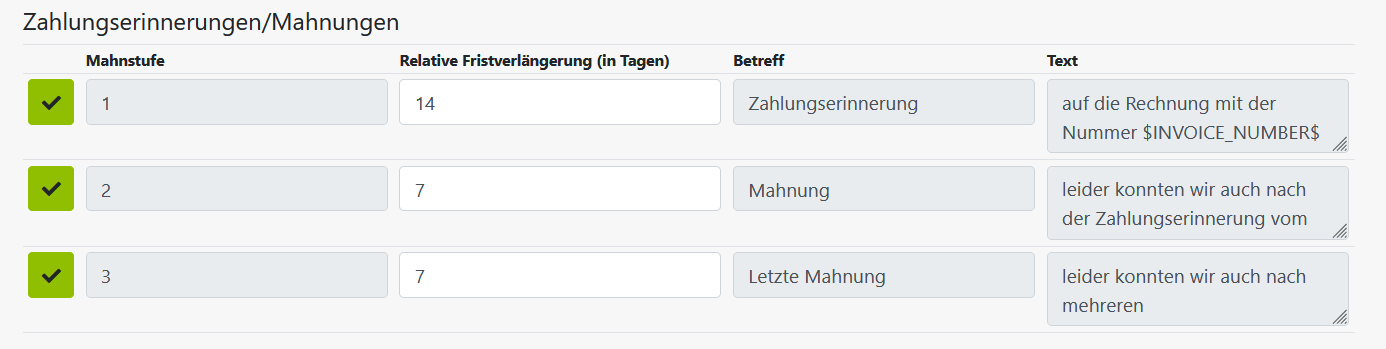 Überschreibung Mahnstufen
