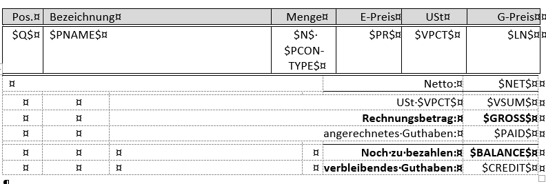 Formatvorlage Rechnung Bauspiel Textbaustein Guthaben