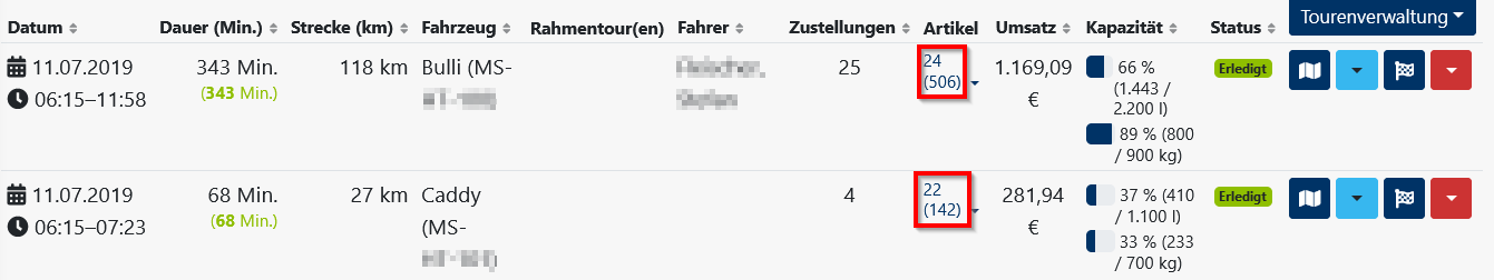 Tourenplanung - Übersicht Artikelspalte
